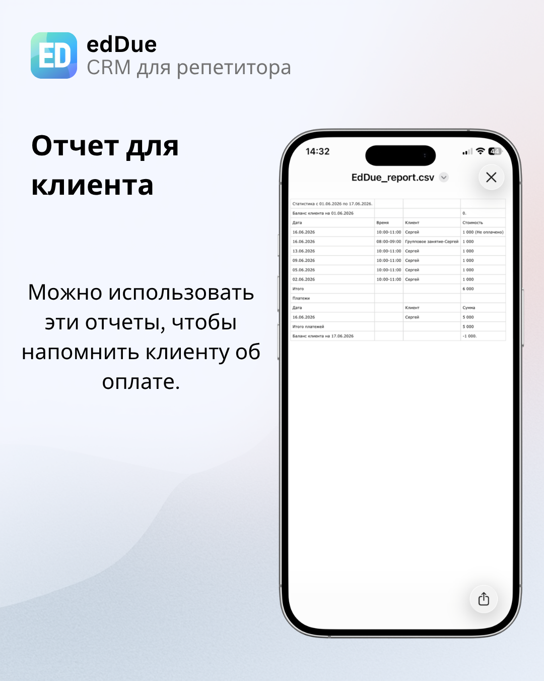 Отчет можно использовать для напоминания клиенту об оплате