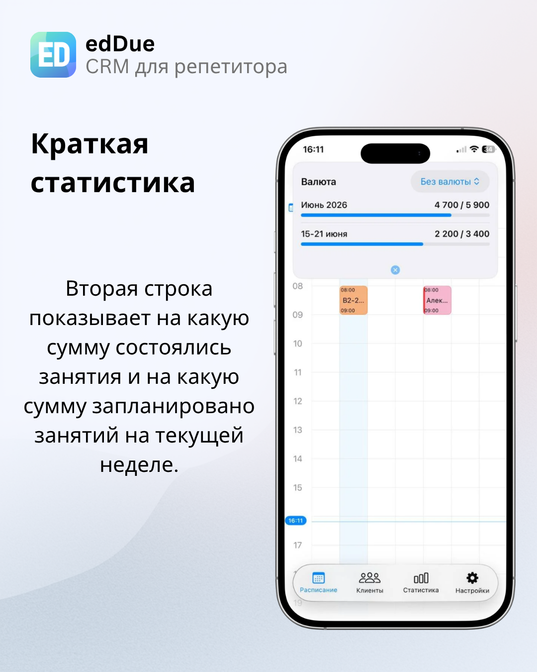 Краткая статистика за текущую неделю